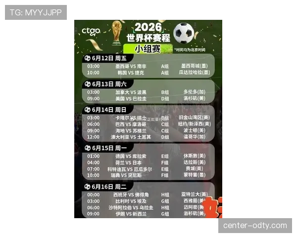 2026世界杯48队12小组赛制如何规定，小组第三如何晋级