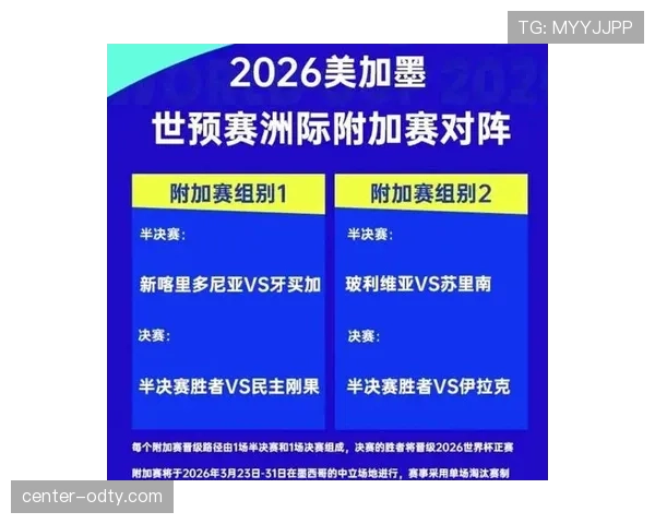 2026世界杯哪些小组可能出现全胜球队